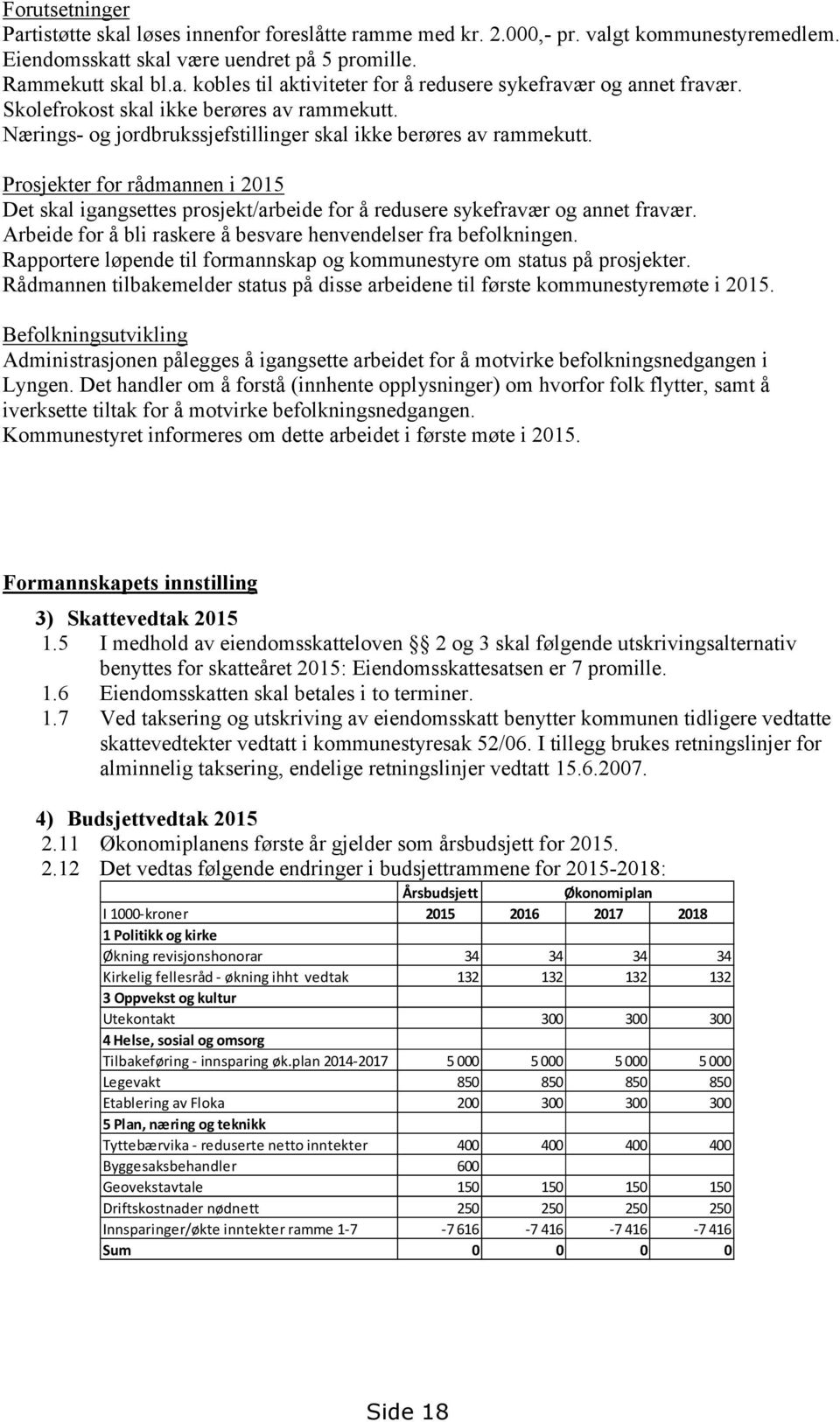 Prosjekter for rådmannen i 2015 Det skal igangsettes prosjekt/arbeide for å redusere sykefravær og annet fravær. Arbeide for å bli raskere å besvare henvendelser fra befolkningen.