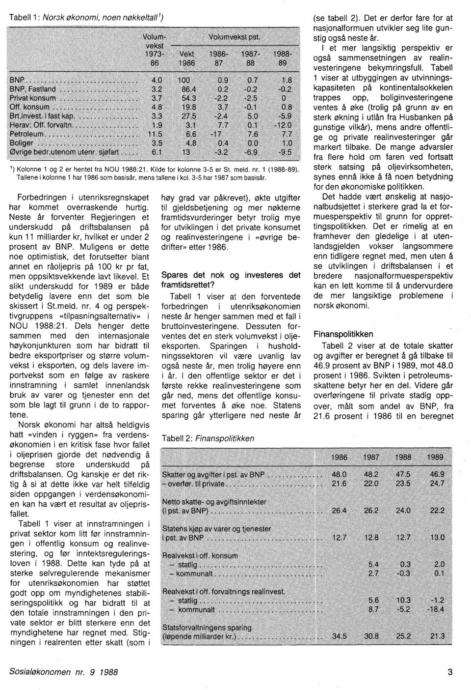 Tallene i kolonne 1 har 1986 som basisår, mens tallene i kol. 3-5 har 1987 som basisår. Forbedringen i utenriksregnskapet har kommet overraskende hurtig.