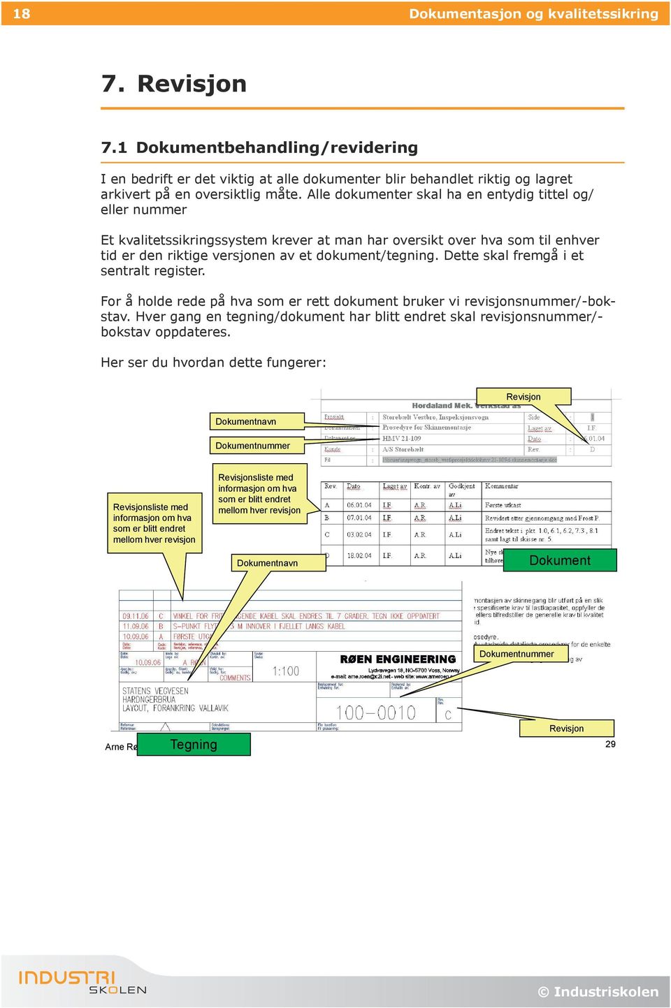 Dette skal fremgå i et sentralt register. For å holde rede på hva som er rett dokument bruker vi revisjonsnummer/-bokstav.