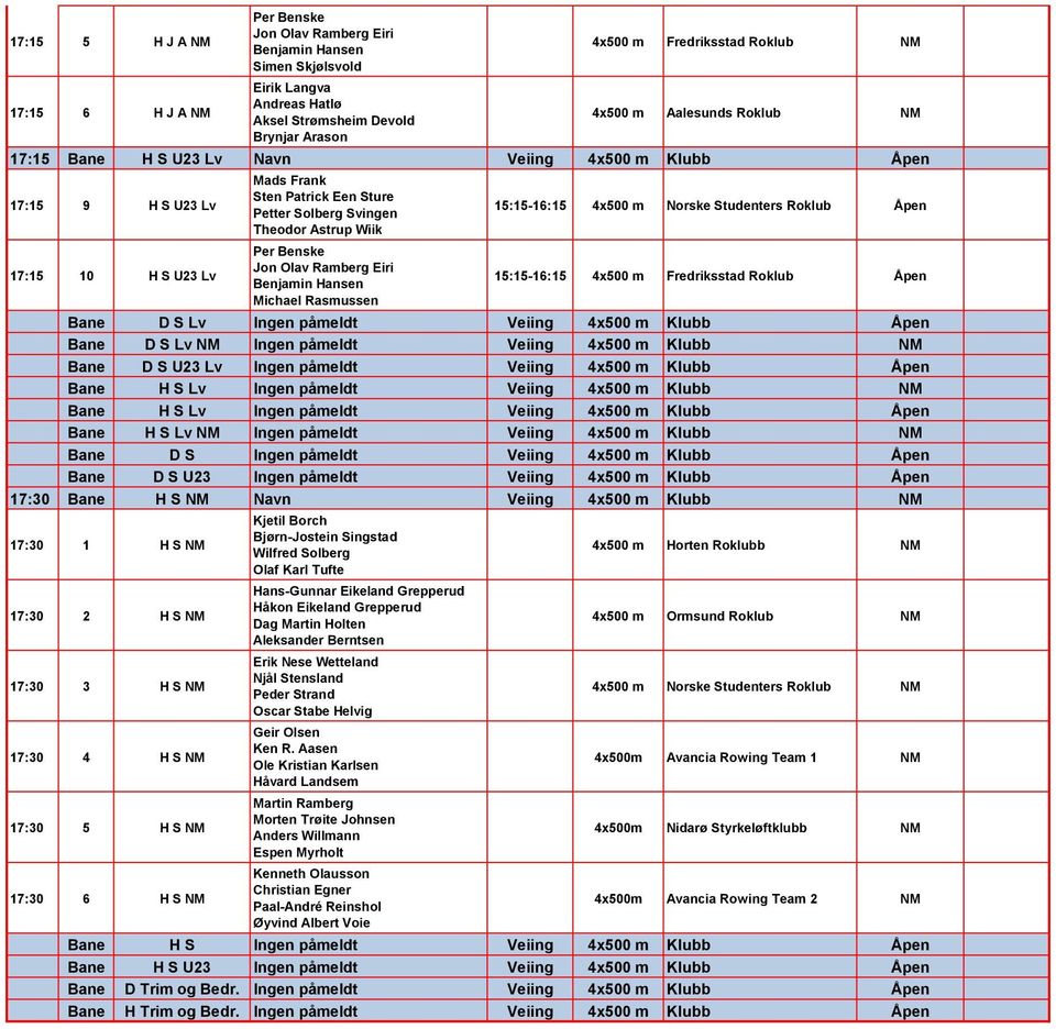 Per Benske Jon Olav Ramberg Eiri Benjamin Hansen Michael Rasmussen 15:15-16:15 4x500 m Norske Studenters Roklub Åpen 15:15-16:15 4x500 m Fredriksstad Roklub Åpen Bane D S Lv Ingen påmeldt Veiing