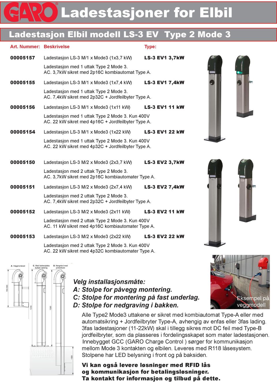 00005155 Ladestasjon LS-3 M/1 x Mode3 (1x7,4 kw) LS-3 EV1 7,4kW Ladestasjon med 1 uttak Type 2 Mode 3. AC. 7,4kW sikret med 2p32C + Jordfeilbyter Type A.