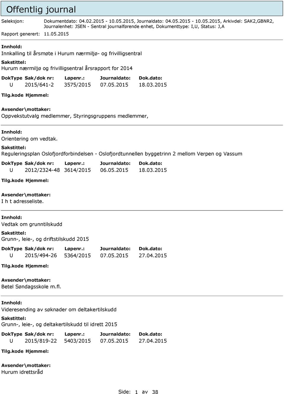 2015 Oppvekstutvalg medlemmer, Styringsgruppens medlemmer, nnhold: Orientering om vedtak.