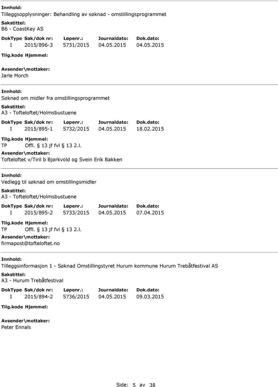 04.2015 Tilg.kode TP Hjemmel: Offl. 13 jf fvl 13 2.l. firmapost@tofteloftet.