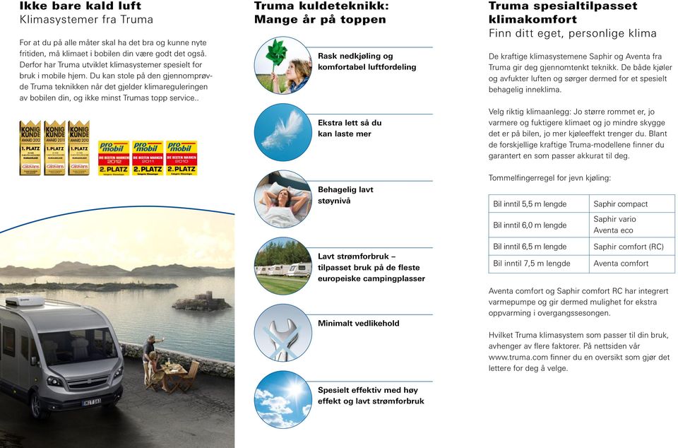 Du kan stole på den gjennomprøvde Truma teknikken når det gjelder klimareguleringen av bobilen din, og ikke minst Trumas topp service.. 1. PLATZ IN DER ZUBEHÖR-KATEGORIE KLIMAANLAGE 1.