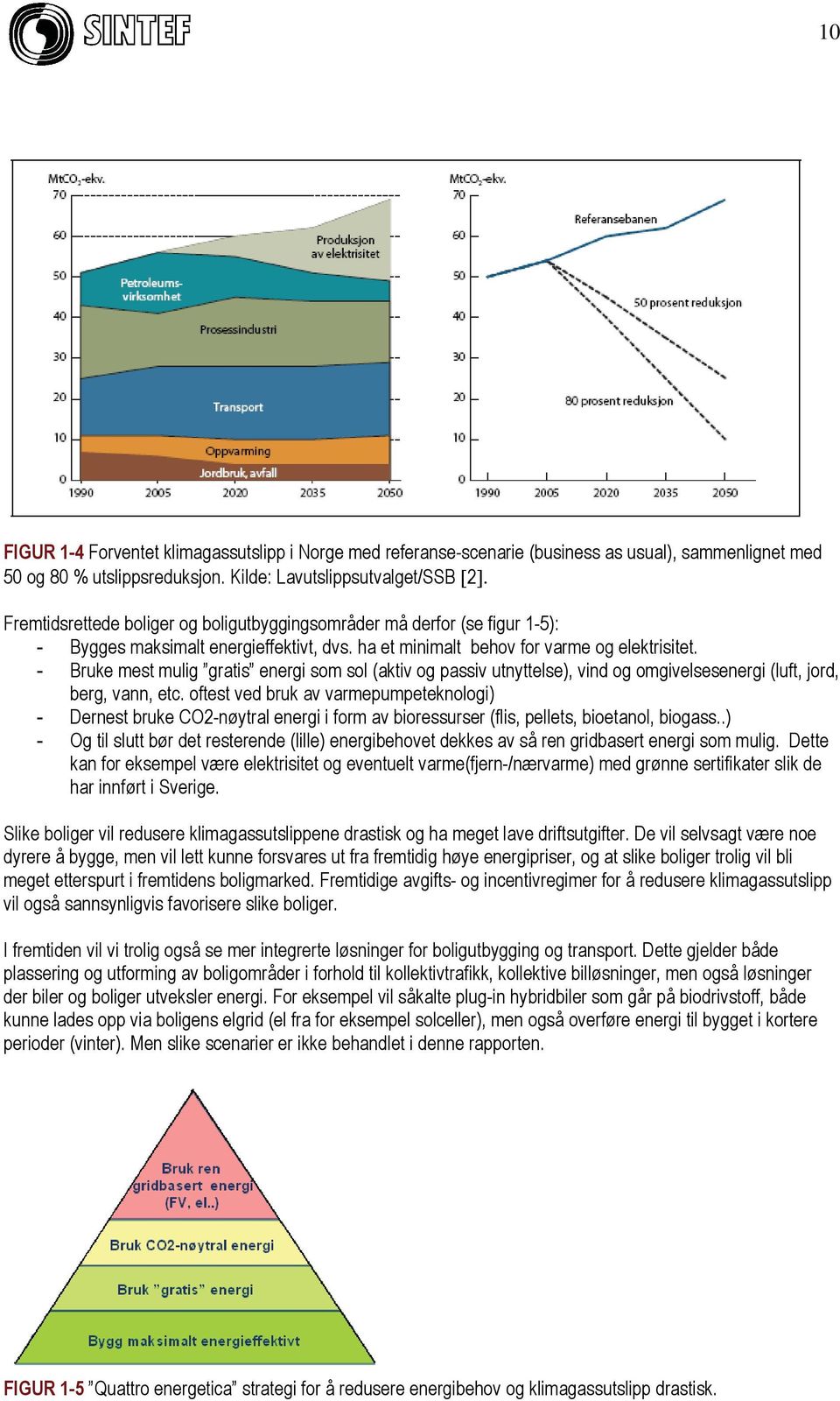 - Bruke mest mulig gratis energi som sol (aktiv og passiv utnyttelse), vind og omgivelsesenergi (luft, jord, berg, vann, etc.