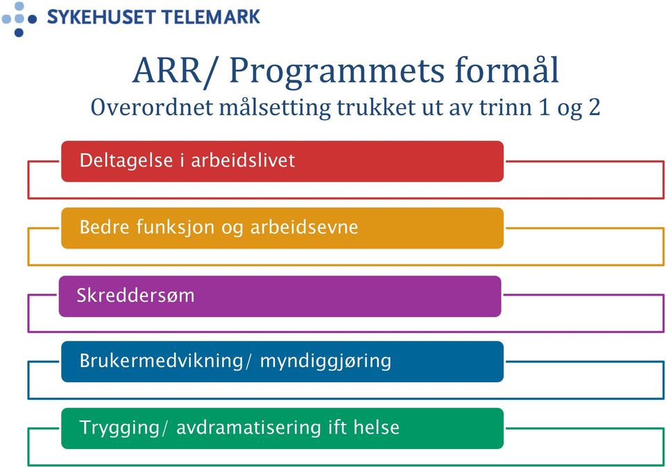 arbeidslivet Bedre funksjon og arbeidsevne