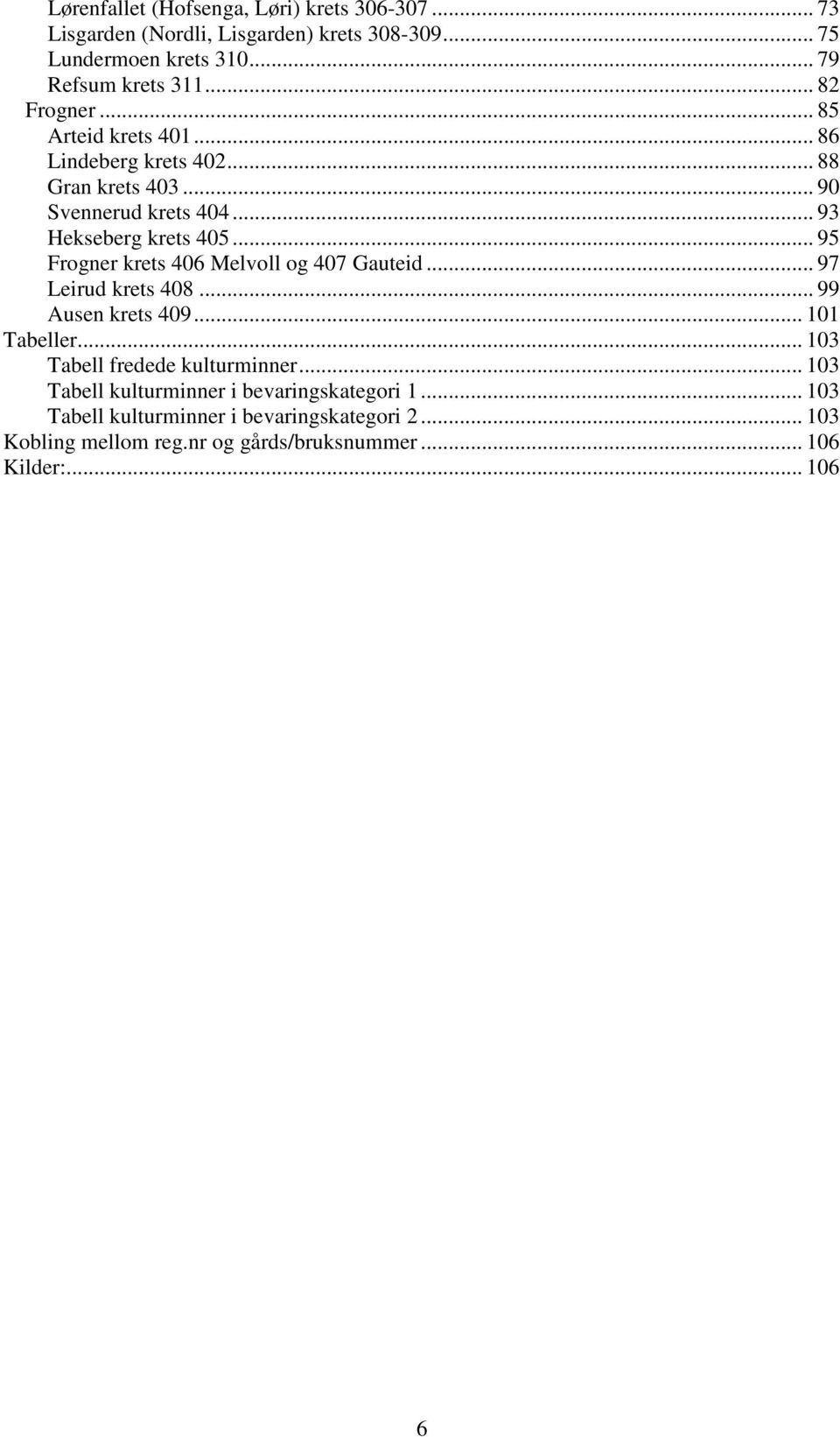 .. 95 Frogner krets 406 Melvoll og 407 Gauteid... 97 Leirud krets 408... 99 Ausen krets 409... 101 Tabeller... 103 Tabell fredede kulturminner.