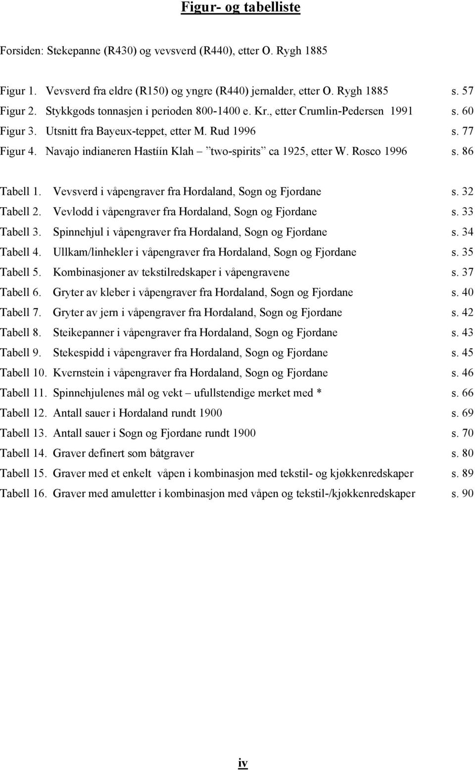 Navajo indianeren Hastíín Klah two-spirits ca 1925, etter W. Rosco 1996 s. 86 Tabell 1. Vevsverd i våpengraver fra Hordaland, Sogn og Fjordane s. 32 Tabell 2.