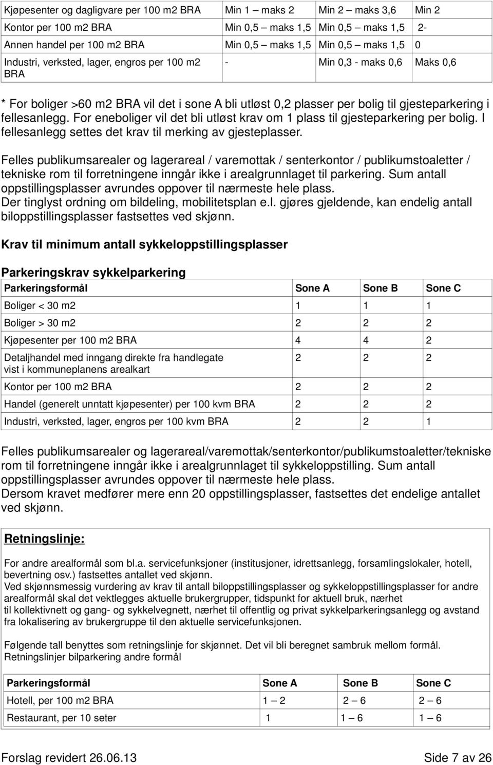 For eneboliger vil det bli utløst krav om 1 plass til gjesteparkering per bolig. I fellesanlegg settes det krav til merking av gjesteplasser.