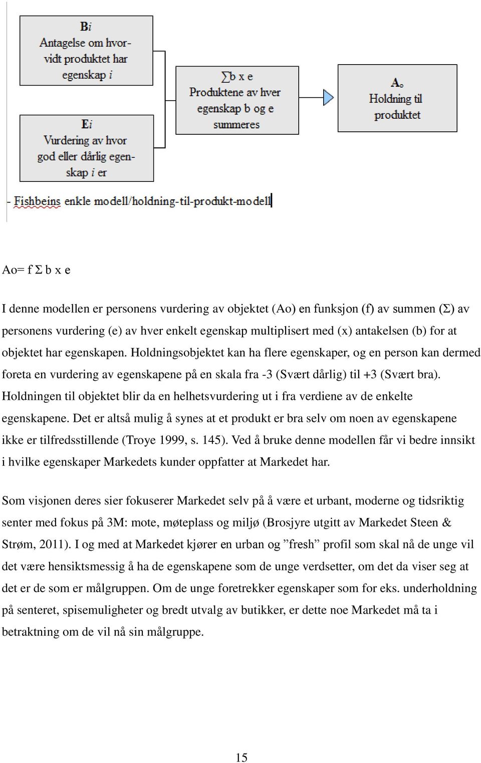 Holdningen til objektet blir da en helhetsvurdering ut i fra verdiene av de enkelte egenskapene.