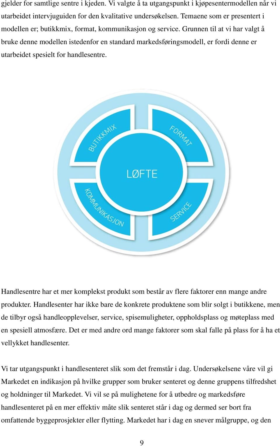 Grunnen til at vi har valgt å bruke denne modellen istedenfor en standard markedsføringsmodell, er fordi denne er utarbeidet spesielt for handlesentre.