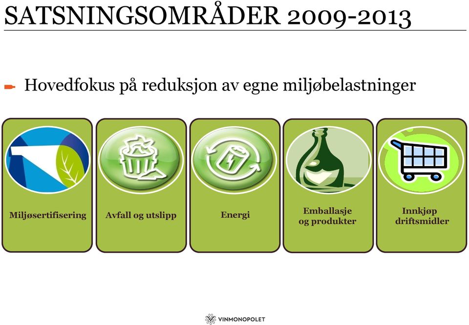 Miljøsertifisering Avfall og utslipp