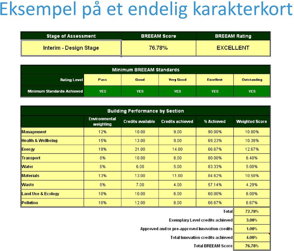 endelig