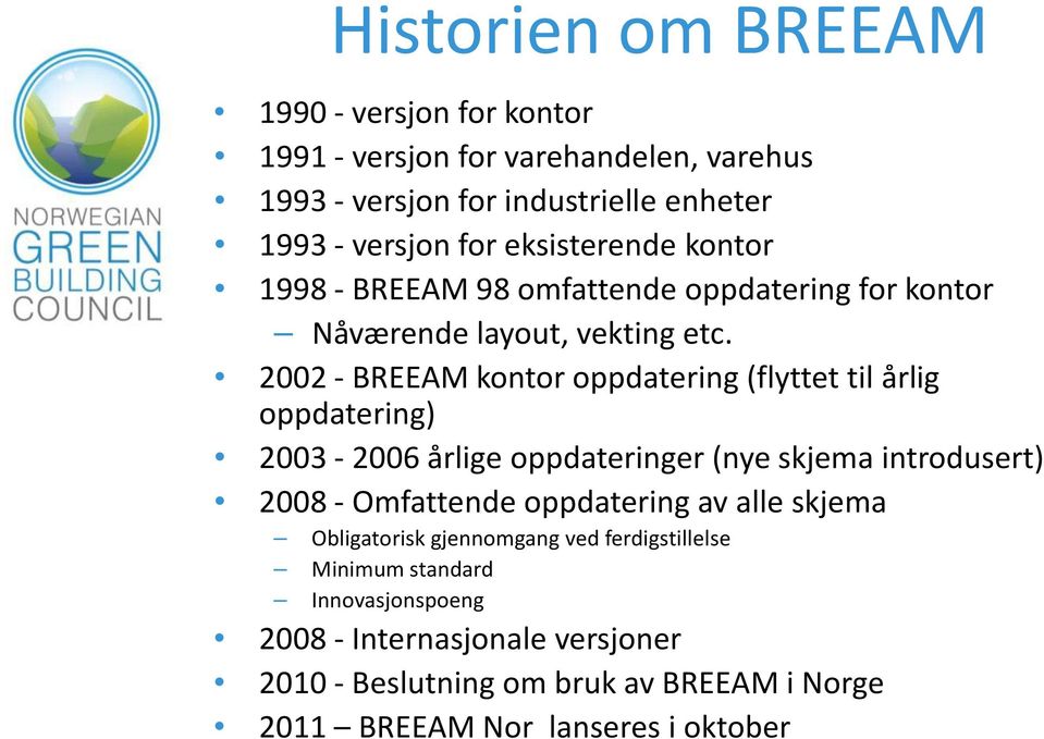 2002 - BREEAM kontor oppdatering (flyttet til årlig oppdatering) 2003-2006 årlige oppdateringer (nye skjema introdusert) 2008 - Omfattende oppdatering