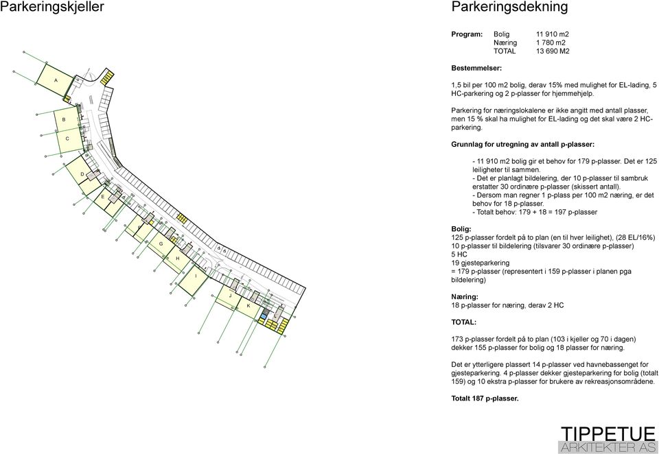 Reservert for Bygg H, bil per 0 m bolig, derav % med mulighet for EL-lading, HC-parkering og p-plasser for hjemmehjelp.