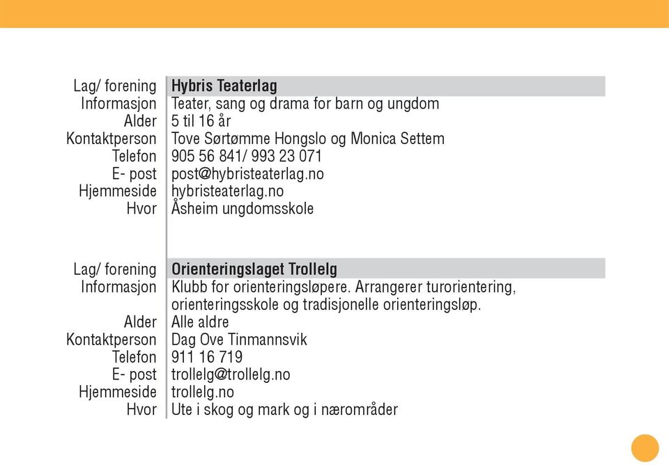 no Åsheim ungdomsskole Orienteringslaget Trollelg Klubb for orienteringsløpere.