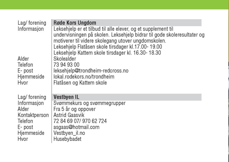 00-19.00 Leksehjelp Kattem skole tirsdager kl. 16.30-18.30 Skolealder 73 94 93 00 leksehjelp@trondheim-redcross.no lokal.rodekors.