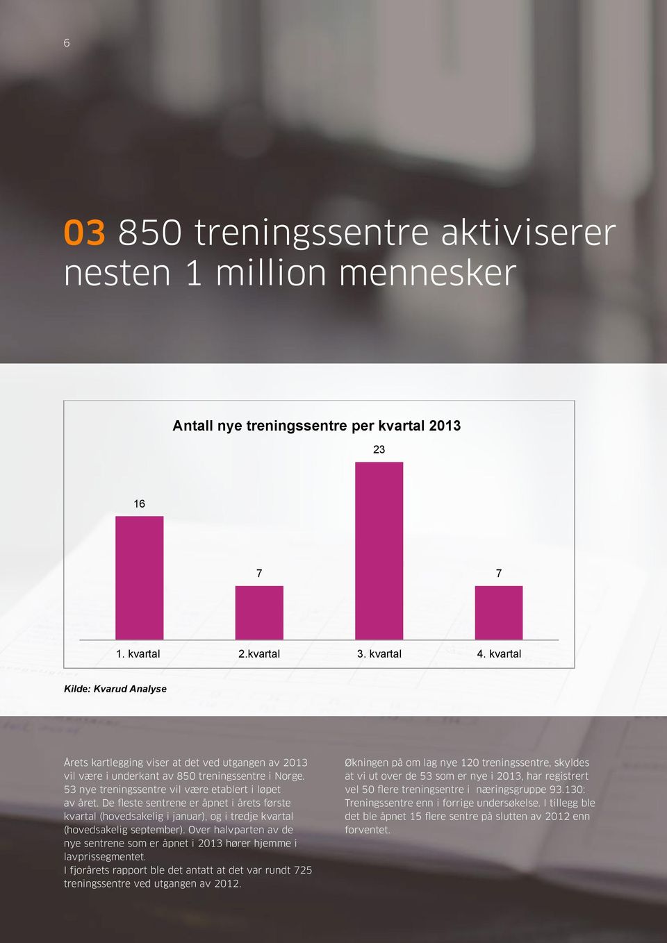 De fleste sentrene er åpnet i årets første kvartal (hovedsakelig i januar), og i tredje kvartal (hovedsakelig september).