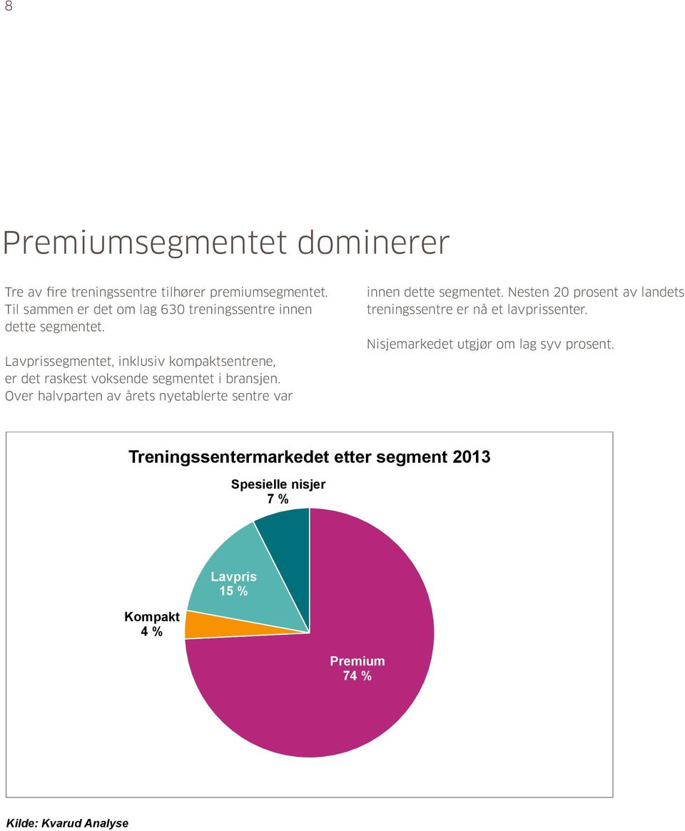 Over halvparten av årets nyetablerte sentre var innen dette segmentet. Nesten 20 prosent av landets treningssentre er nå et lavprissenter. Tre av fire treningssentre tilhører premiumsegmentet.