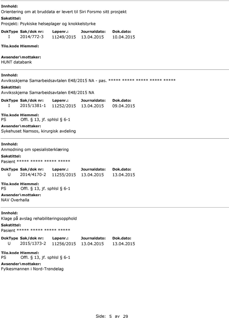 ***** ***** ***** ***** ***** Avviksskjema Samarbeidsavtalen E48/2015 NA 2015/1381-1 11252/2015 Sykehuset Namsos, kirurgisk