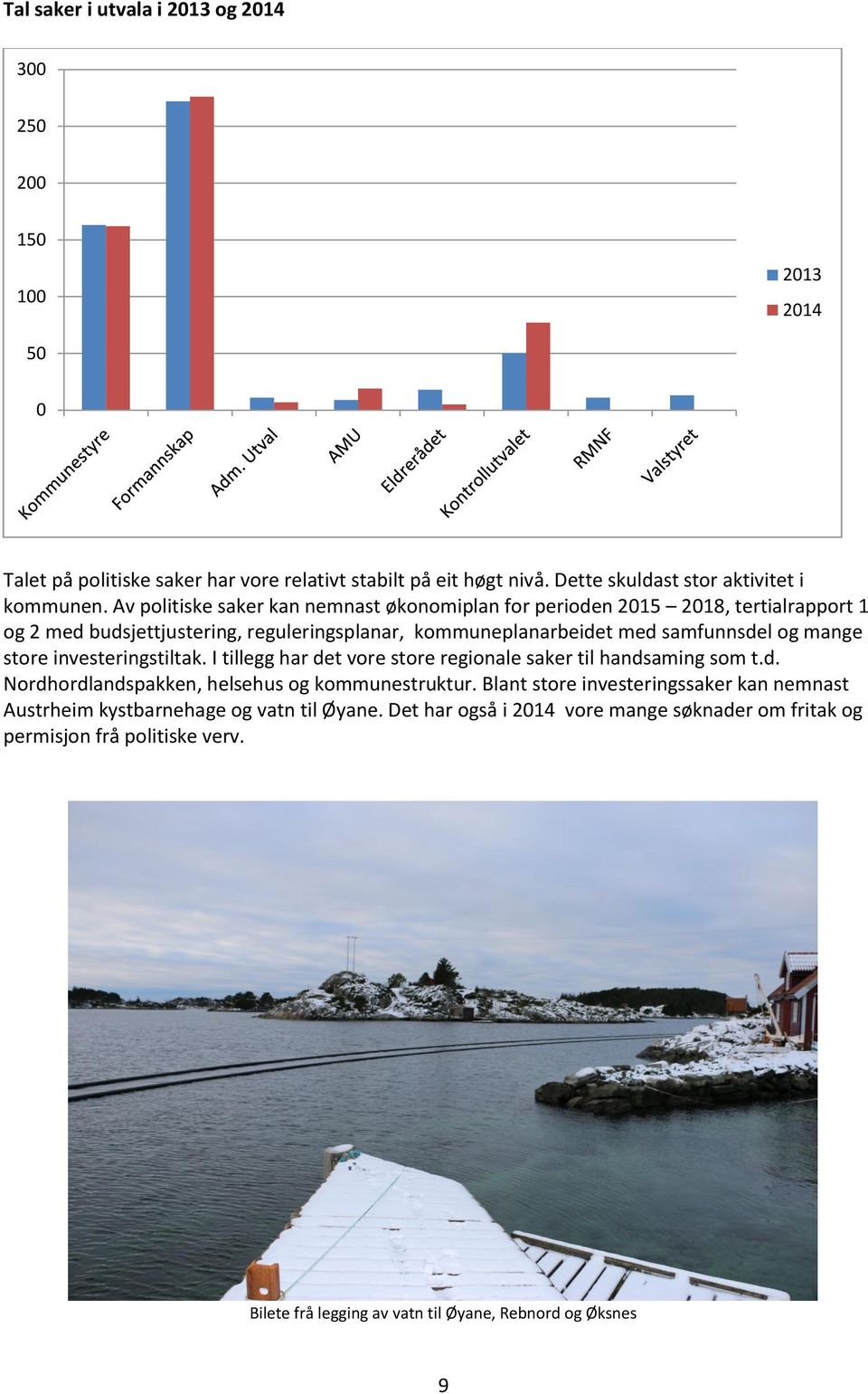 investeringstiltak. I tillegg har det vore store regionale saker til handsaming som t.d. Nordhordlandspakken, helsehus og kommunestruktur.