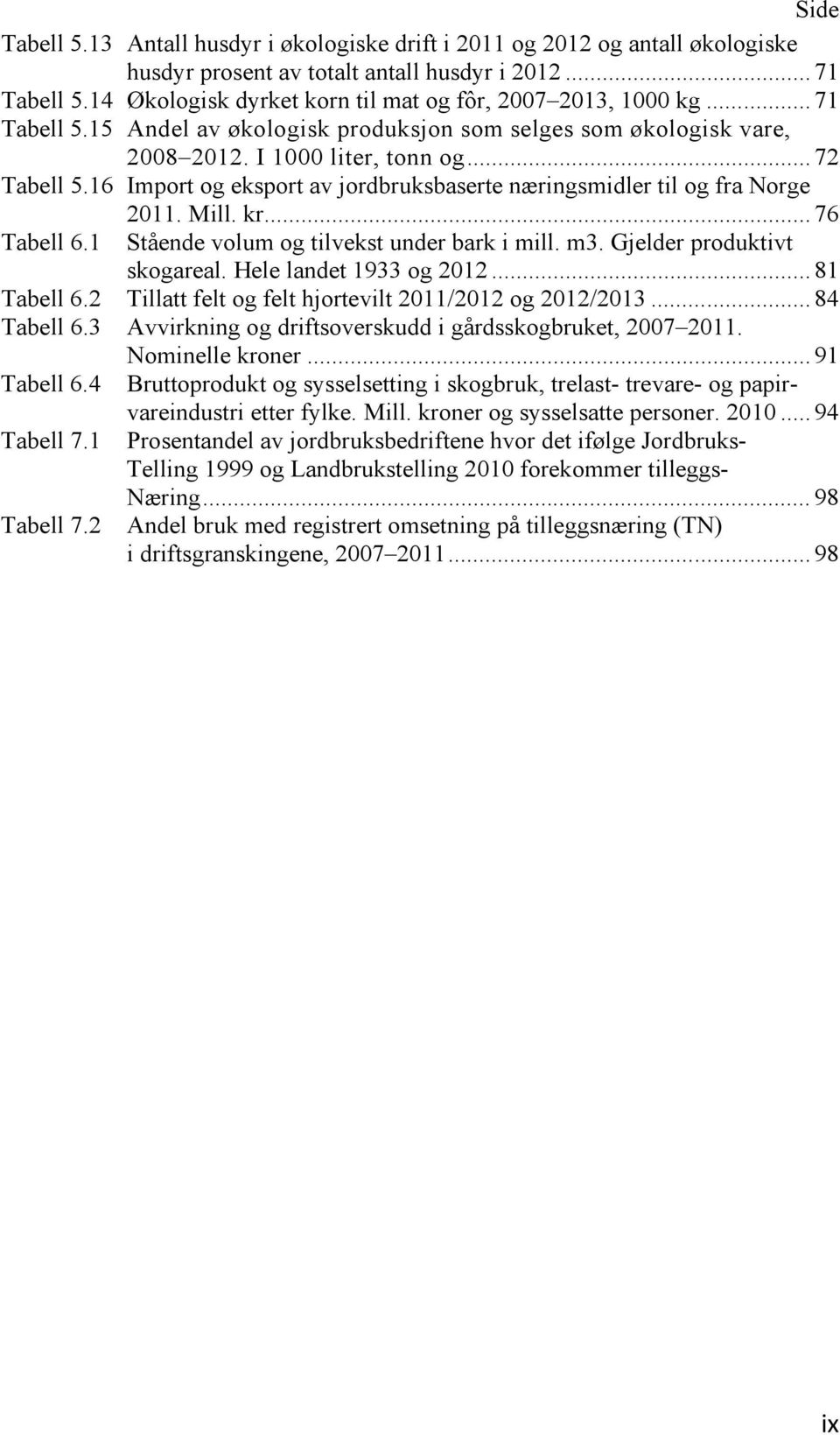 16 Import og eksport av jordbruksbaserte næringsmidler til og fra Norge 2011. Mill. kr... 76 Tabell 6.1 Stående volum og tilvekst under bark i mill. m3. Gjelder produktivt skogareal.