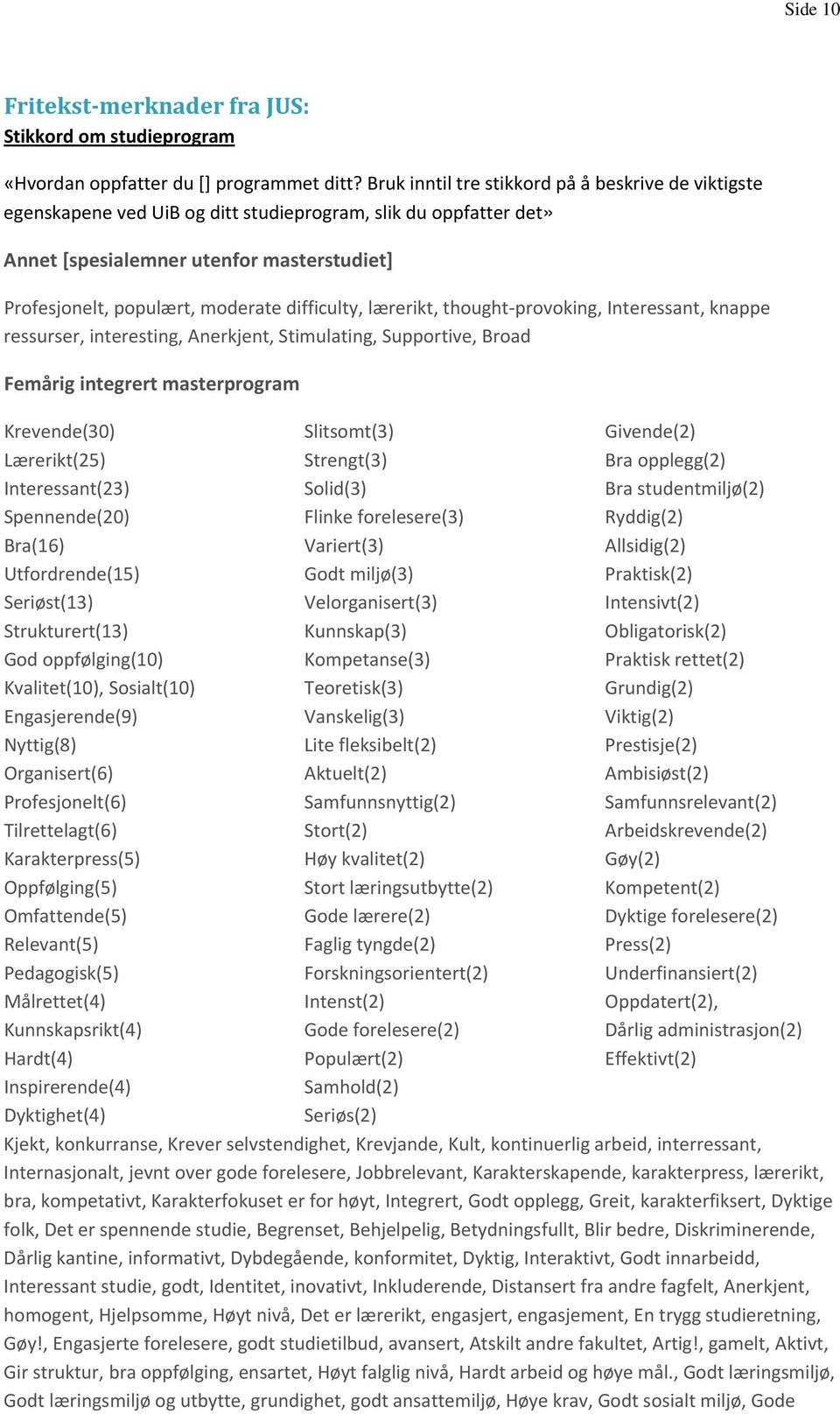 difficulty, lærerikt, thought provoking, Interessant, knappe ressurser, interesting, Anerkjent, Stimulating, Supportive, Broad Femårig integrert masterprogram Krevende(30) Lærerikt(25)