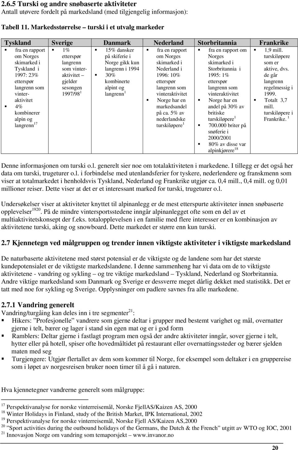 dansker på skiferie i Norge gikk kun langrenn i 1994 fra en rapport om Norges skimarked i Nederland i fra en rapport om Norges skimarked i Storbritannia i 1,9 mill. turskiløpere som er aktive, dvs.