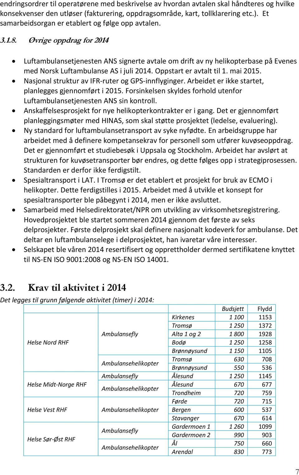 Øvrige oppdrag for 2014 Luftambulansetjenesten ANS signerte avtale om drift av ny helikopterbase på Evenes med Norsk Luftambulanse AS i juli 2014. Oppstart er avtalt til 1. mai 2015.