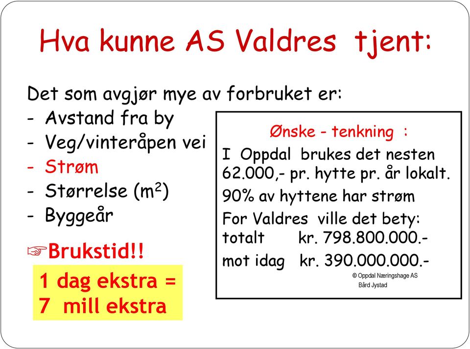 ! 1 dag ekstra = 7 mill ekstra Ønske - tenkning : I Oppdal brukes det nesten 62.000,- pr. hytte pr.