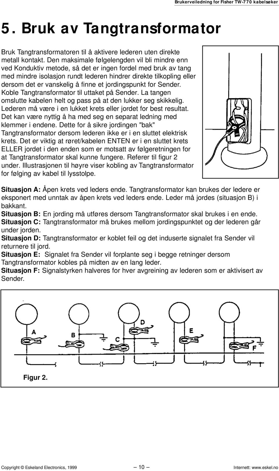 å finne et jordingspunkt for Sender. Koble Tangtransformator til uttaket på Sender. La tangen omslutte kabelen helt og pass på at den lukker seg skikkelig.