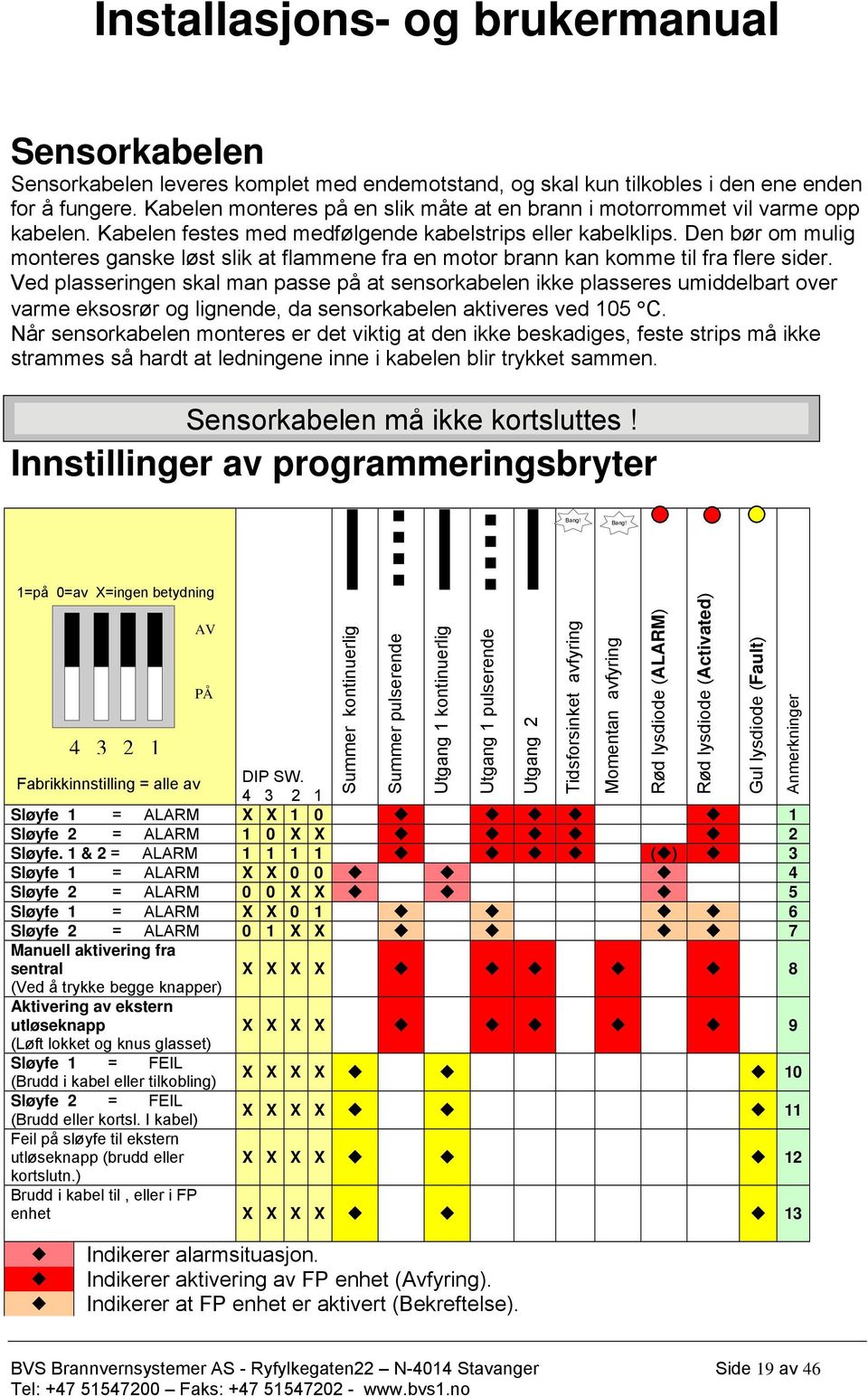 Ved plasseringen skal man passe på at sensorkabelen ikke plasseres umiddelbart over varme eksosrør og lignende, da sensorkabelen aktiveres ved 105 C.