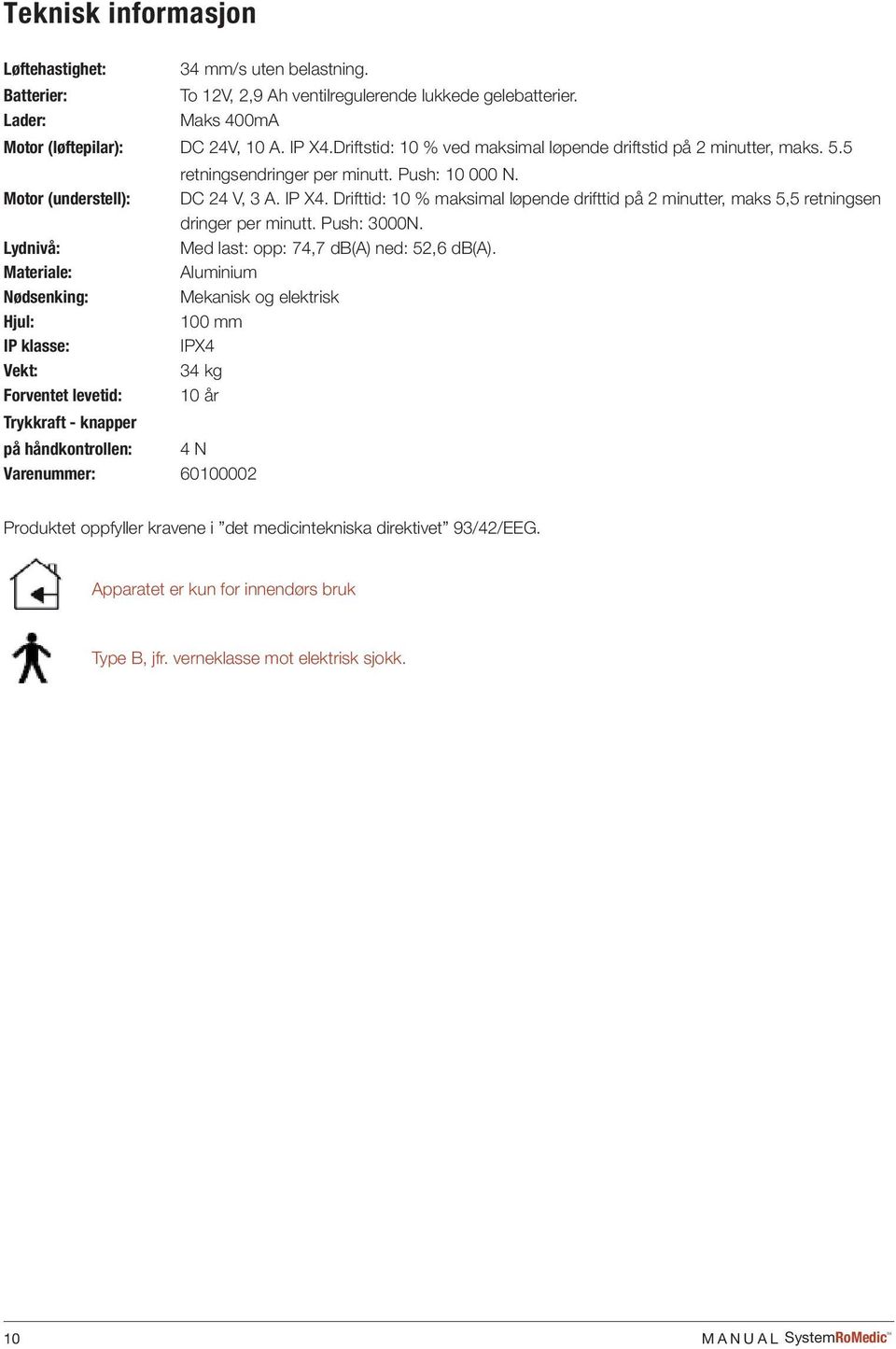 5 Motor (understell): Lydnivå: Materiale: Nødsenking: Hjul: IP klasse: Vekt: Forventet levetid: Trykkraft - knapper på håndkontrollen: 4 N Varenummer: 60100002 retningsendringer per minutt.