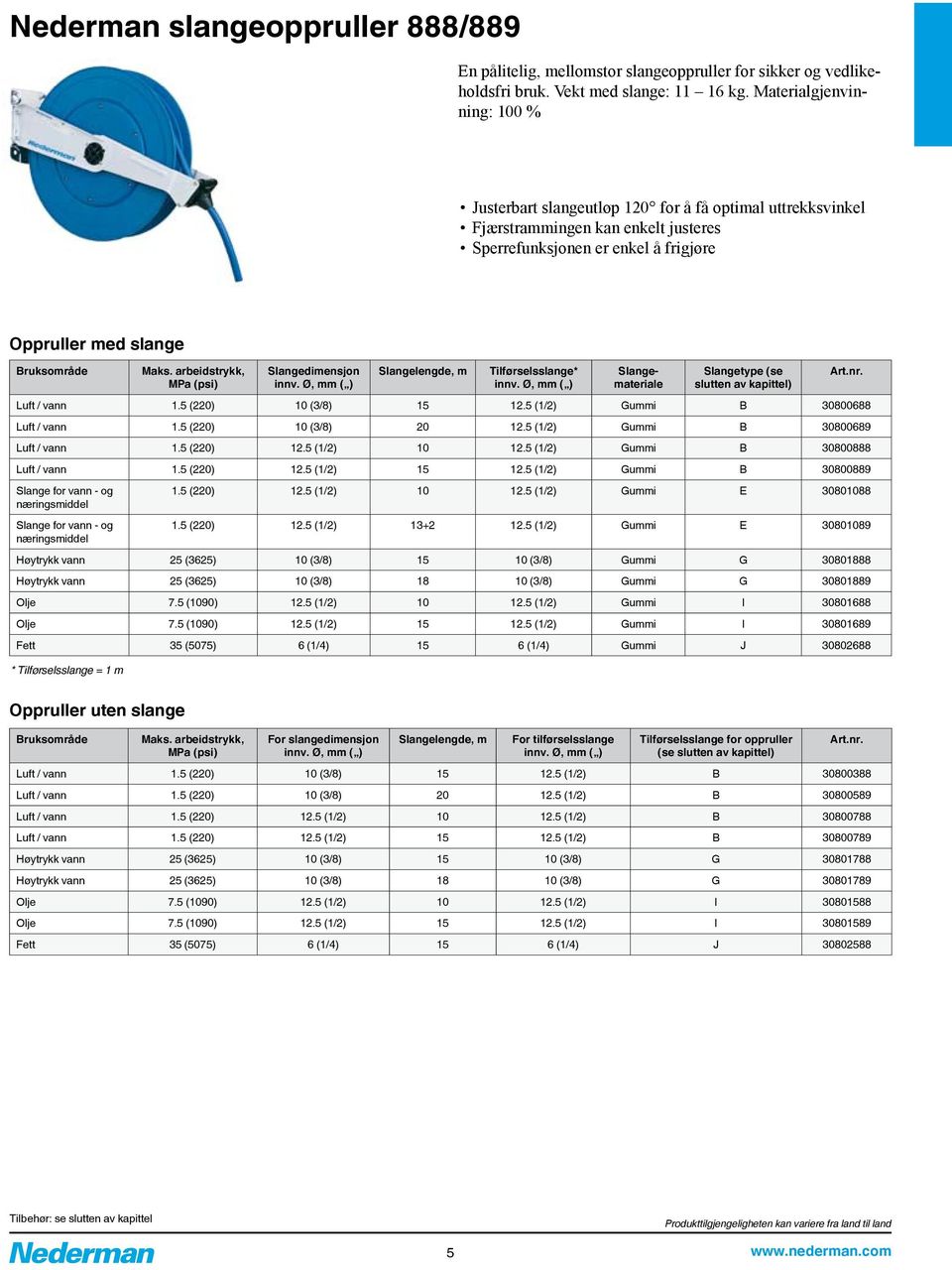 Tilførselsslange = 1 m Maks. arbeidstrykk, MPa (psi) Slangedimensjon innv. Ø, mm ( ) Slangelengde, m Tilførselsslange* innv.