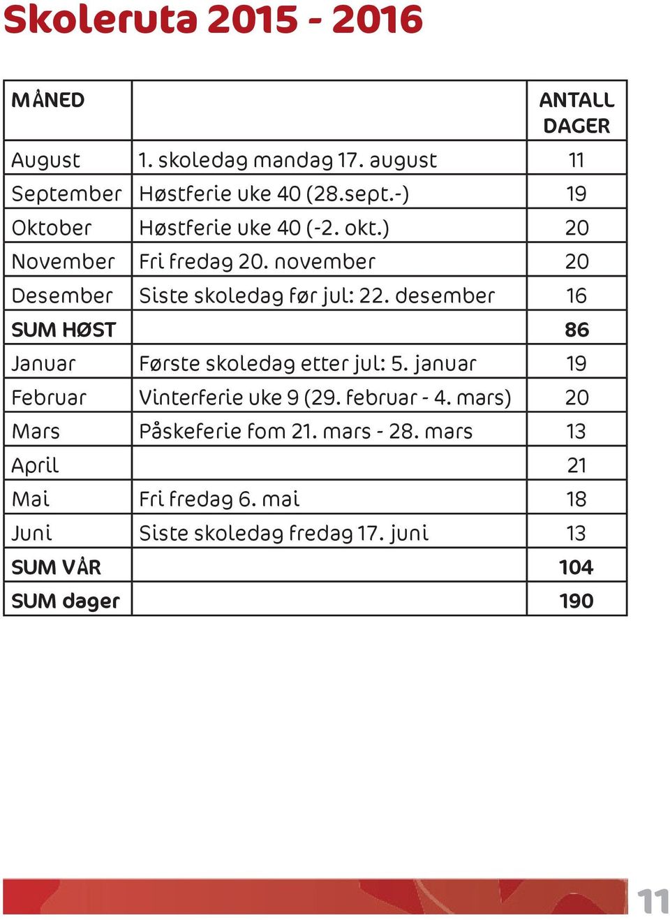 desember 16 SUM HØST 86 Januar Første skoledag etter jul: 5. januar 19 Februar Vinterferie uke 9 (29. februar - 4.