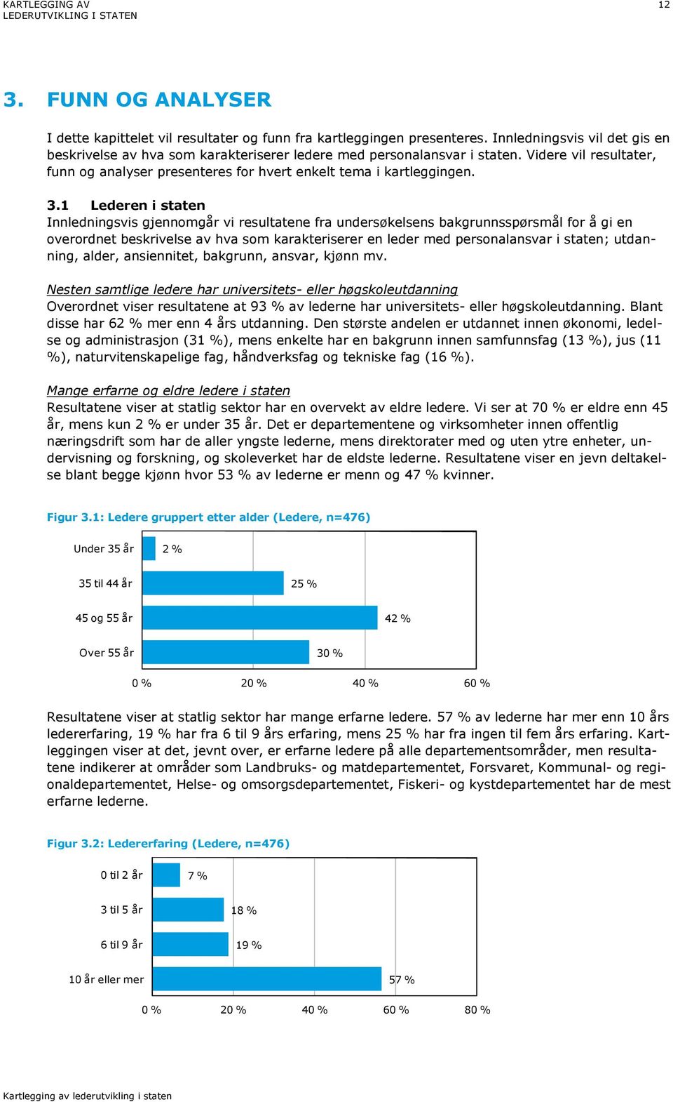 1 Lederen i staten Innledningsvis gjennomgår vi resultatene fra undersøkelsens bakgrunnsspørsmål for å gi en overordnet beskrivelse av hva som karakteriserer en leder med personalansvar i staten;