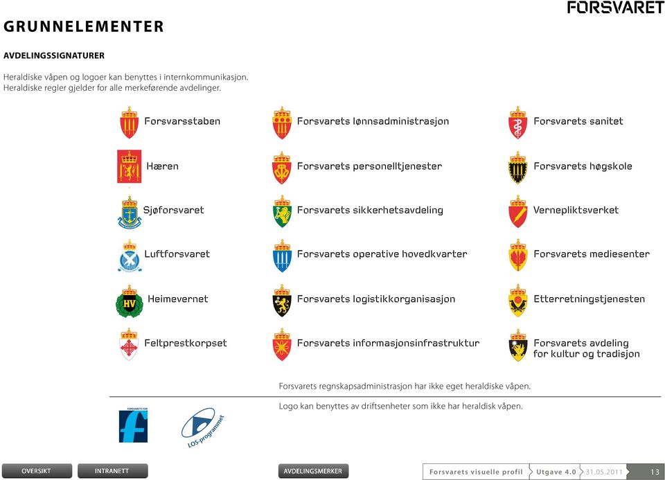 Luftforsvaret Forsvarets operative hovedkvarter Forsvarets mediesenter Forsvarets logistikkorganisasjon Etterretningstjenesten Forsvarets informasjonsinfrastruktur Forsvarets avdeling for