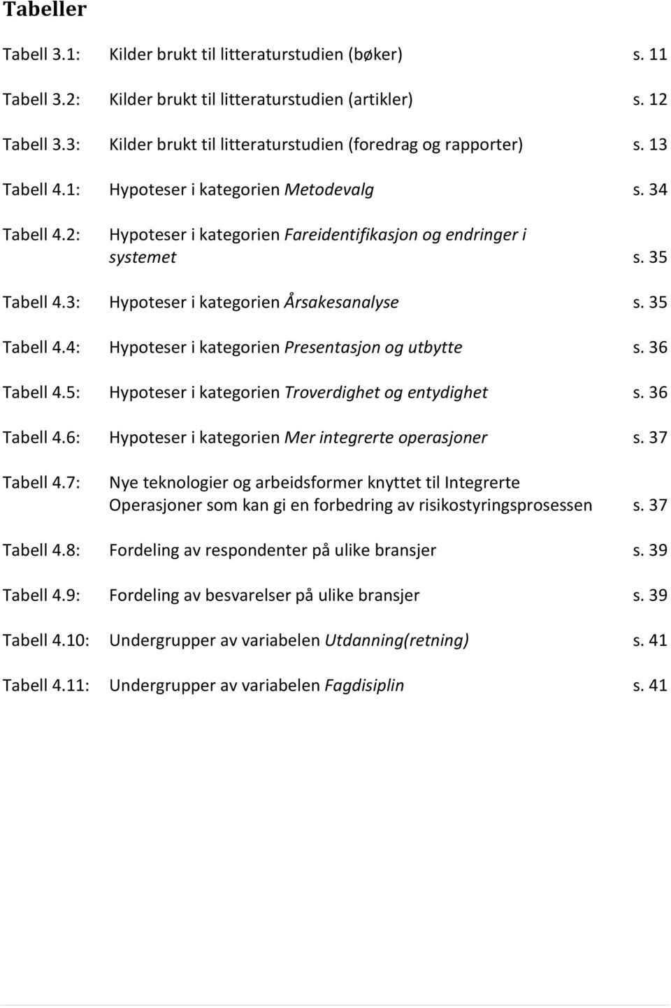 35 Tabell 4.3: Hypoteser i kategorien Årsakesanalyse s. 35 Tabell 4.4: Hypoteser i kategorien Presentasjon og utbytte s. 36 Tabell 4.5: Hypoteser i kategorien Troverdighet og entydighet s.