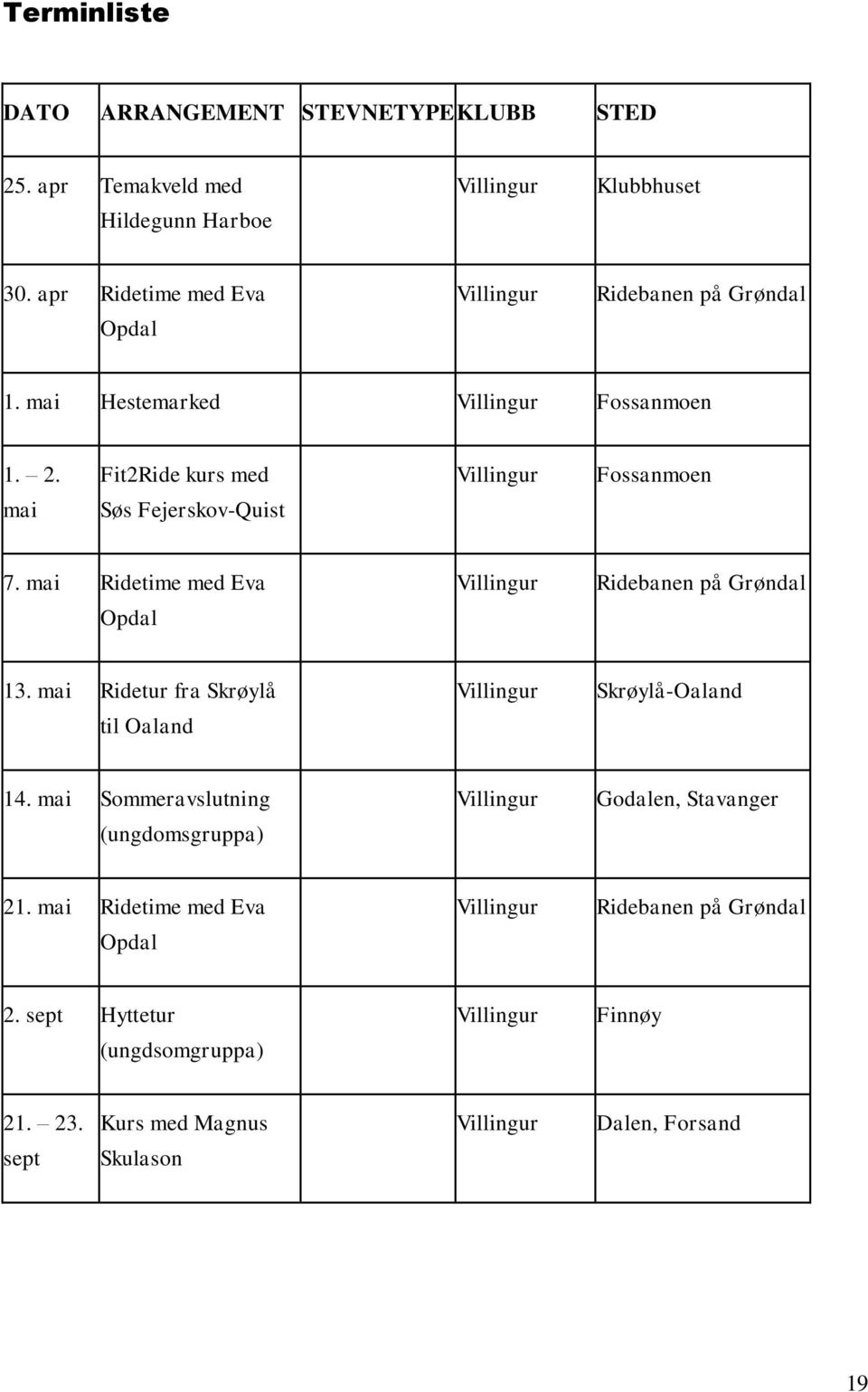 Fit2Ride kurs med Villingur Fossanmoen mai Søs Fejerskov-Quist 7. mai Ridetime med Eva Opdal Villingur Ridebanen på Grøndal 13.