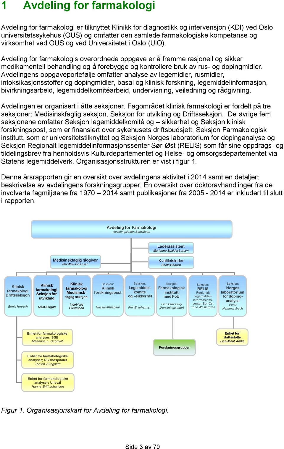 Avdeling for farmakologis overordnede oppgave er å fremme rasjonell og sikker medikamentell behandling og å forebygge og kontrollere bruk av rus- og dopingmidler.