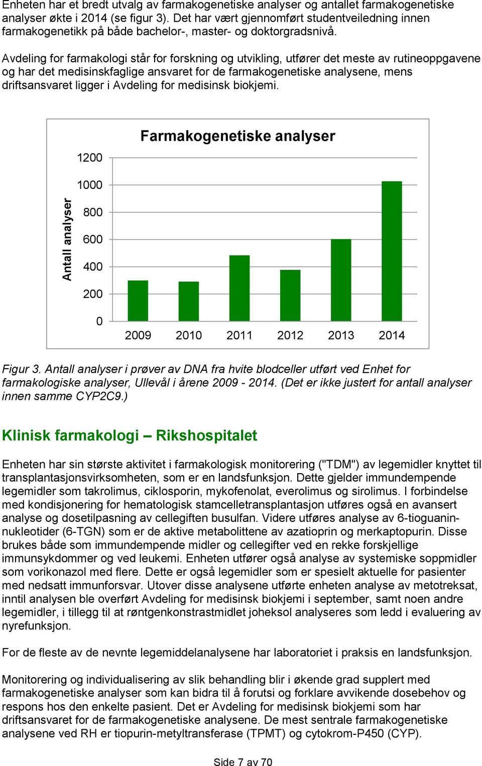 Avdeling for farmakologi står for forskning og utvikling, utfører det meste av rutineoppgavene og har det medisinskfaglige ansvaret for de farmakogenetiske analysene, mens driftsansvaret ligger i