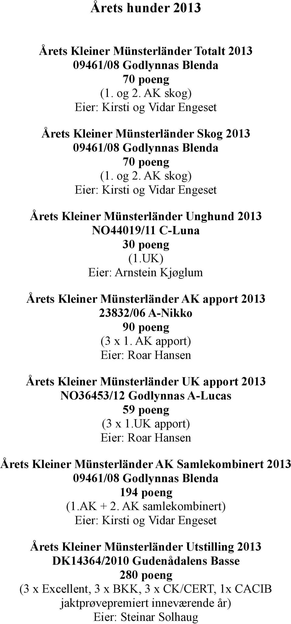 AK skog) Eier: Kirsti og Vidar Engeset Årets Kleiner Münsterländer Unghund 2013 NO44019/11 C-Luna 30 poeng (1.