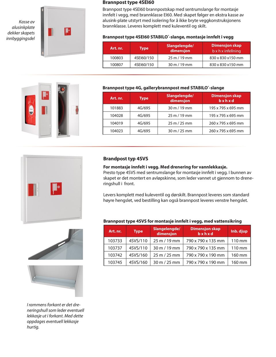 Brannpost type 4SEI60 STABILO -slange, montasje innfelt i vegg b x h x infellning 100803 4SEI60/150 25 m / 19 mm 830 x 830 x150 mm 100807 4SEI60/150 30 m / 19 mm 830 x 830 x150 mm Brannpost type 4G,