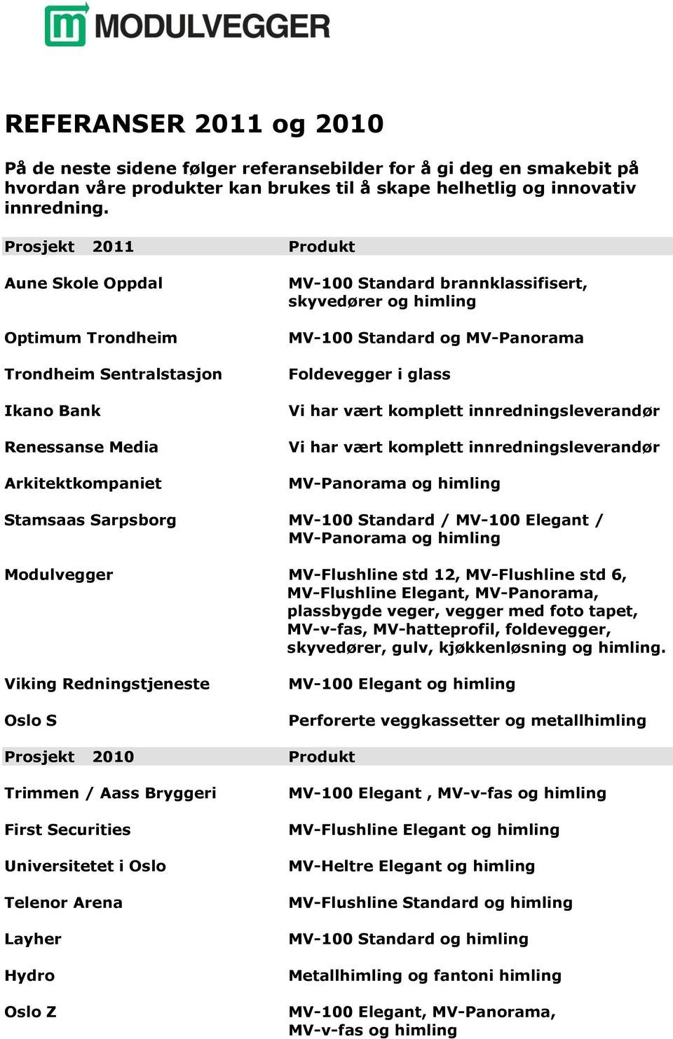 Standard og MV-Panorama Foldevegger i glass Vi har vært komplett innredningsleverandør Vi har vært komplett innredningsleverandør MV-Panorama og himling Stamsaas Sarpsborg MV-100 Standard / MV-100