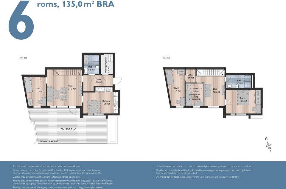 etg 11,1 m2 11,1 m2 24,3 m2 7,3 m2 24,3 m2 7,3 m2 2,5 m2 Sov Sov 4 2 7,7 m2 (Mulighet for fjerning av soverom) 2,5 m2 Sov 4 12,5 7,7 m2 (Mulighet for fjerning av soverom) 6,0 m2 12,5 m2 6,0 m2 Tot: