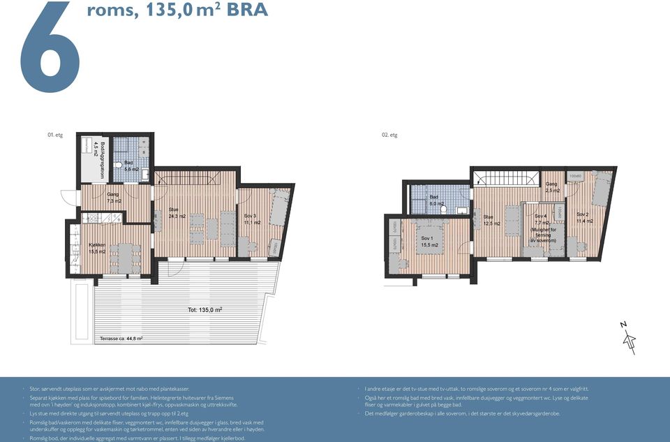 etg 6,0 m2 6,0 m2 12,5 m2 Sov 4 12,5 7,7 m2 2,5 m2 (Mulighet for fjerning av soverom) Sov 4 11,47,7 m2 m2 2,5 m2 (Mulighet for fjerning av soverom) Tot: 135,0 m 2 Tot: 135,0 m 2 Tot: 134,8 m 2 Tot: