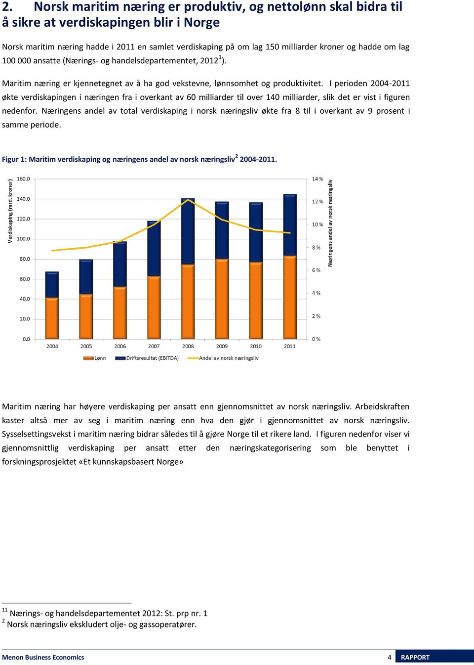 I perioden 2004-2011 økte verdiskapingen i næringen fra i overkant av 60 milliarder til over 140 milliarder, slik det er vist i figuren nedenfor.