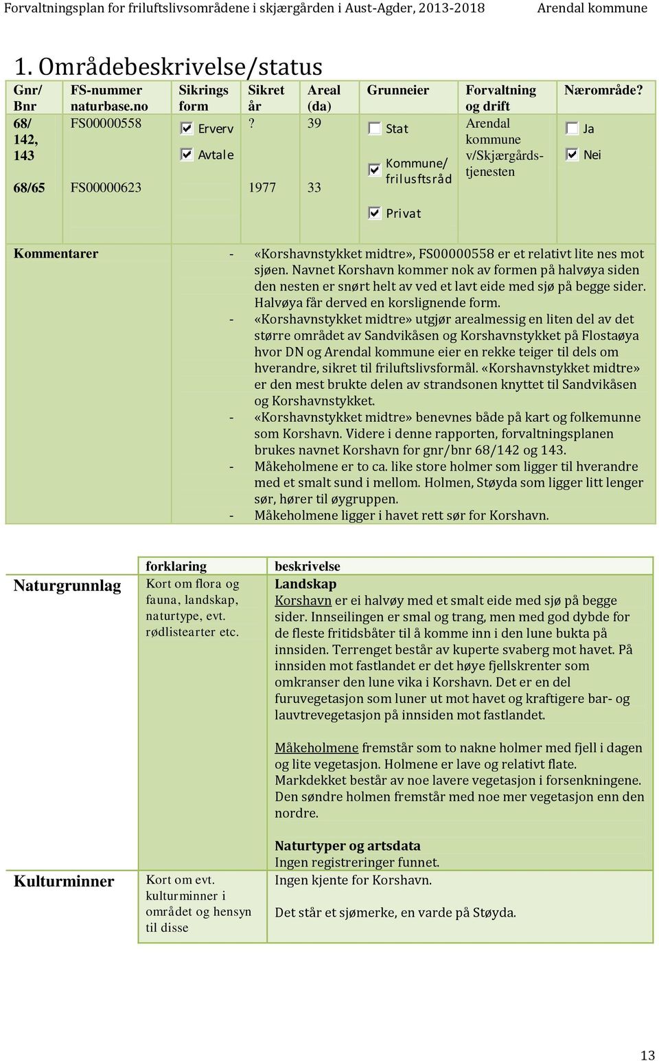 Ja Nei Privat Kommentarer - «Korshavnstykket midtre», FS00000558 er et relativt lite nes mot sjøen.