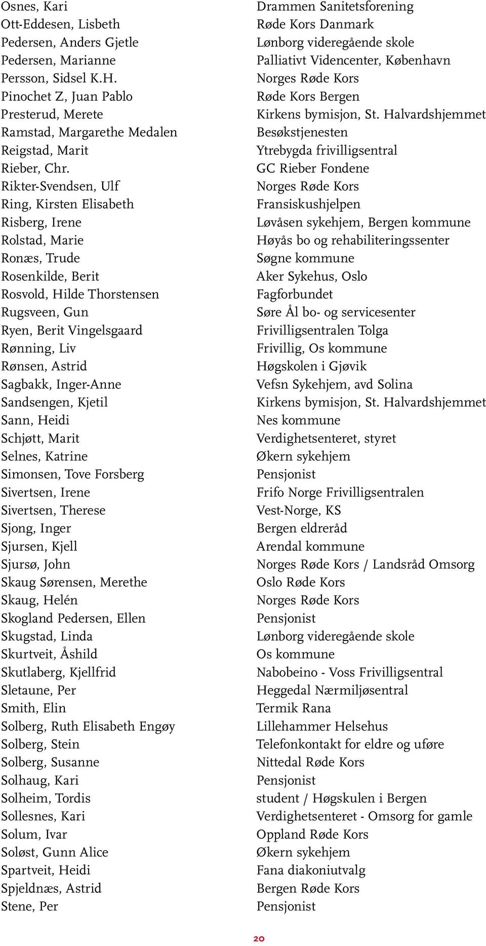 Sagbakk, Inger-Anne Sandsengen, Kjetil Sann, Heidi Schjøtt, Marit Selnes, Katrine Simonsen, Tove Forsberg Sivertsen, Irene Sivertsen, Therese Sjong, Inger Sjursen, Kjell Sjursø, John Skaug Sørensen,