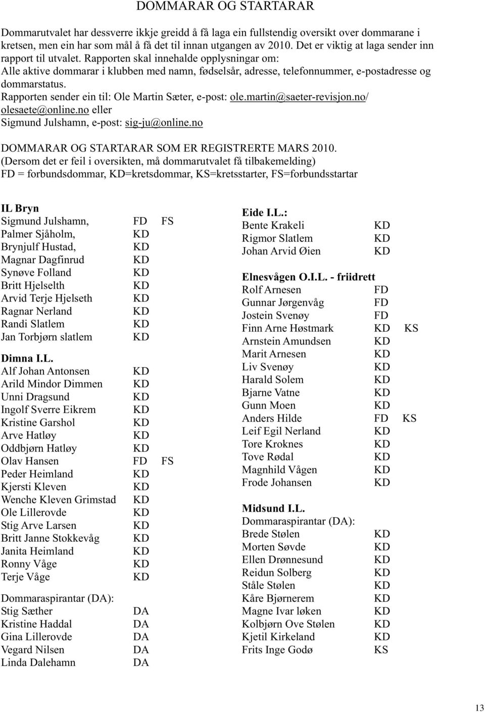 Rapporten skal innehalde opplysningar om: Alle aktive dommarar i klubben med namn, fødselsår, adresse, telefonnummer, e-postadresse og dommarstatus.